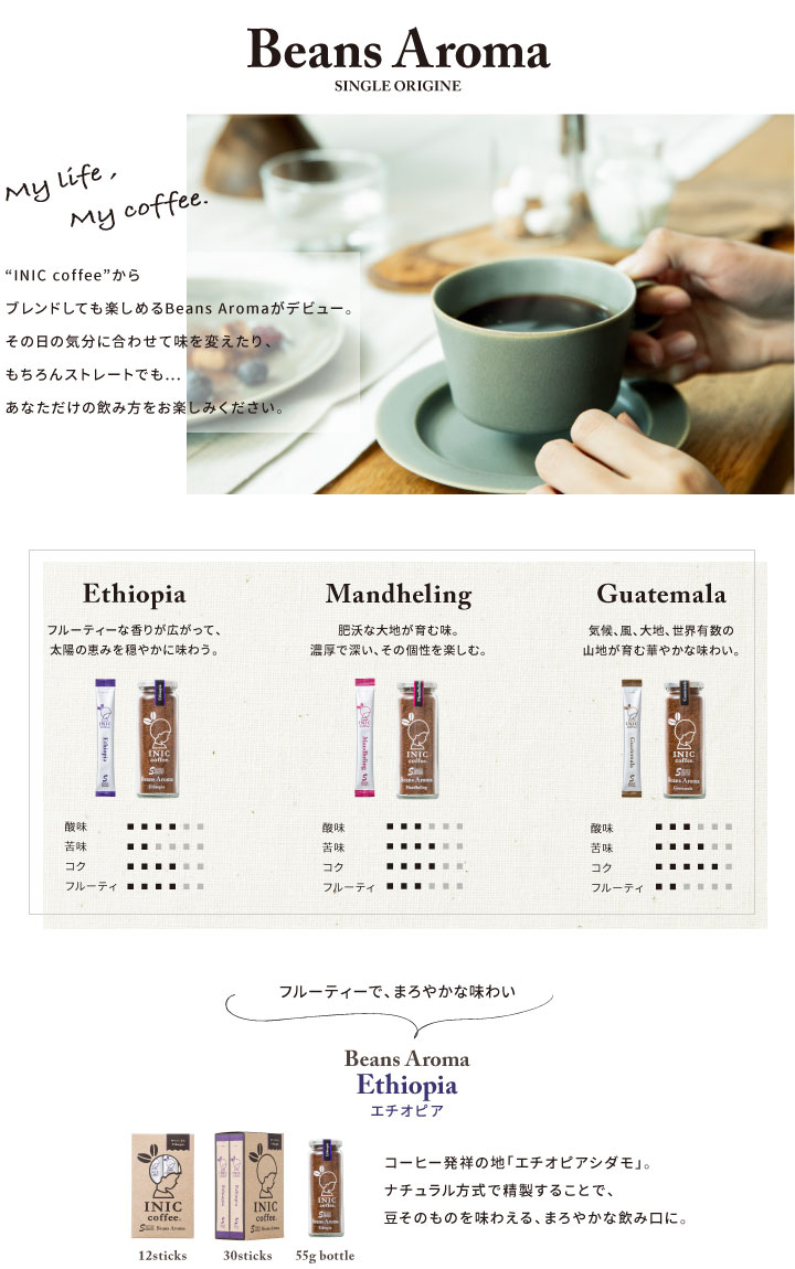BeansAroma エチオピア