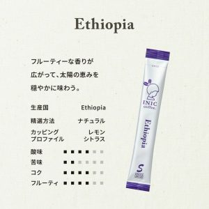 Beans Aroma エチオピアのフレーバーマップ