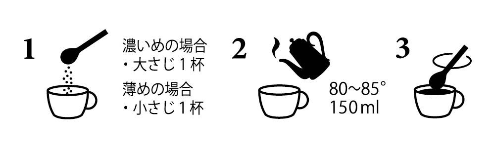 飲み方